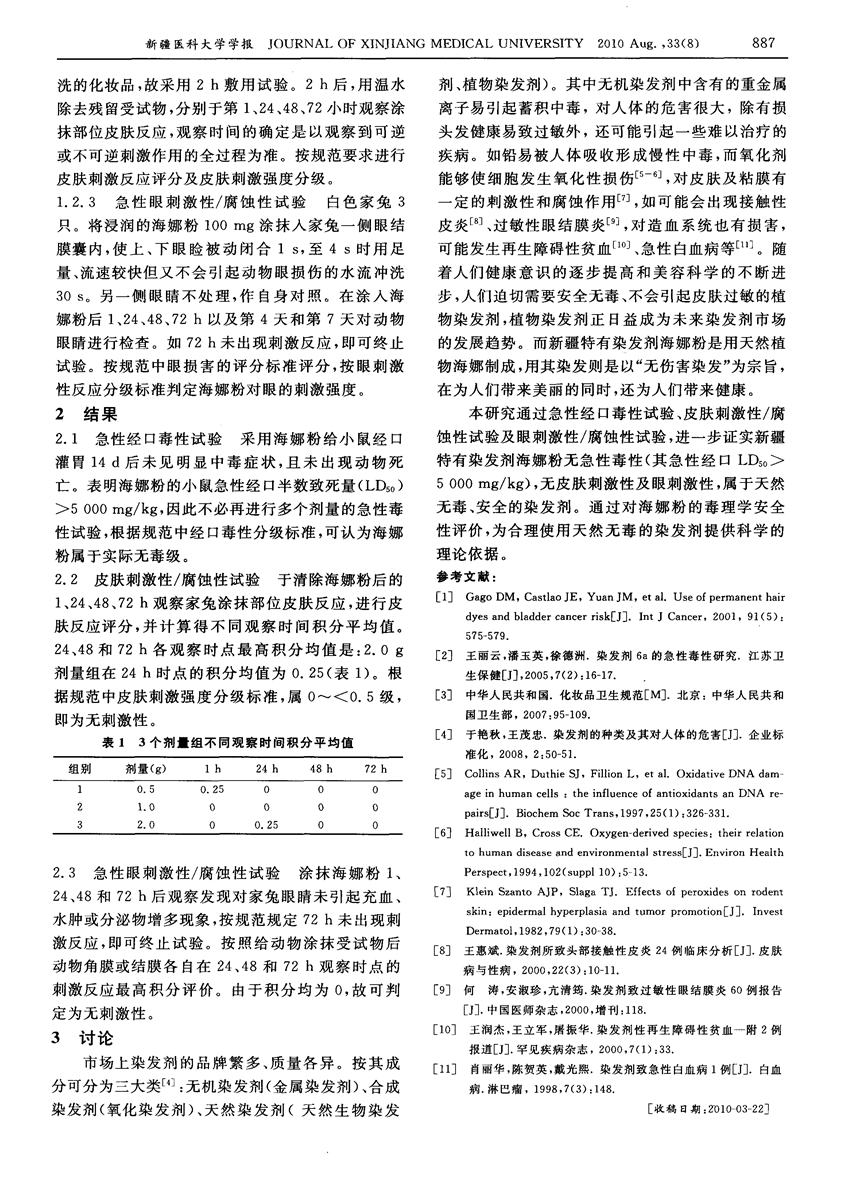 新疆特有染发剂海娜粉的急性毒性研究